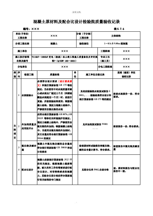 检验批监理签署意见范本