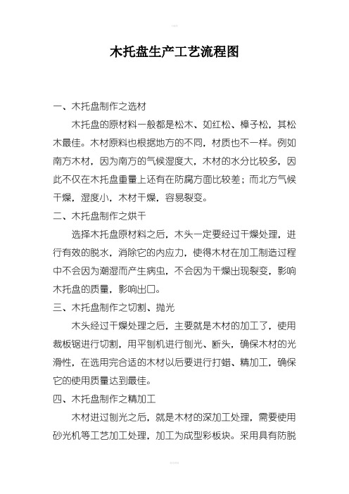 木托盘生产工艺流程图