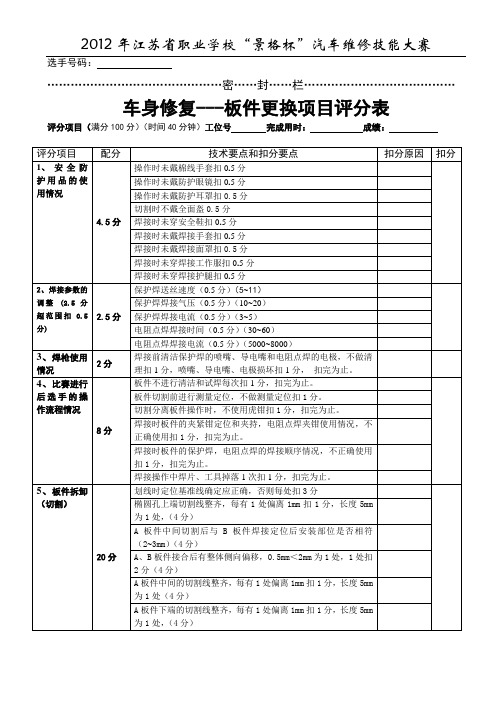 2012年车身修复-板件更换评分表OK