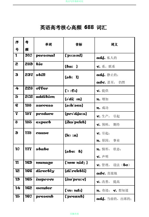 英语高考核心高频 688 词汇