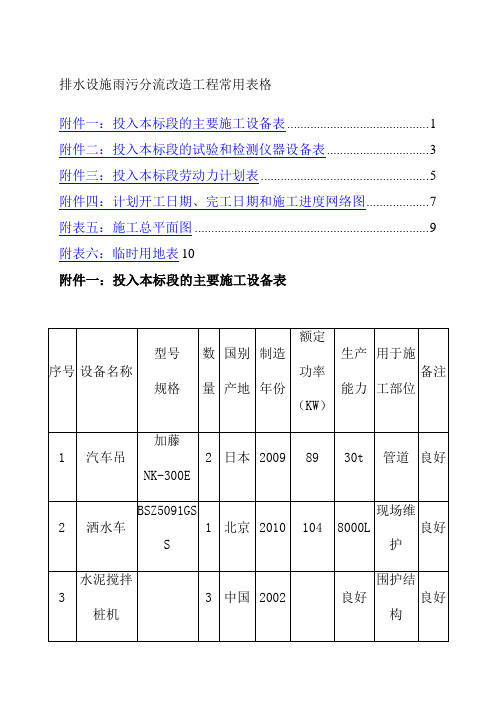 排水设施雨污分流改造工程常用表格