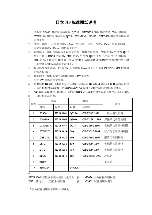 日本JIS标准图纸标注说明