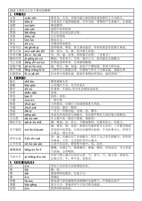 2018人教语文七年下册词语解释(IVY)