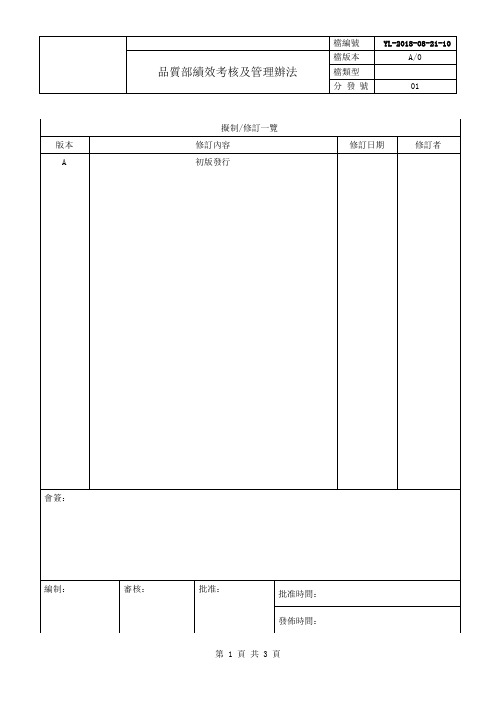 质量部绩效考核与管理办法(修改版)