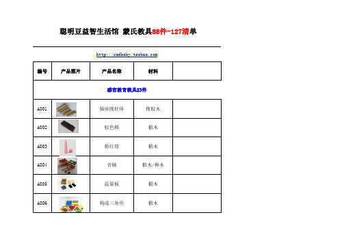 最新蒙氏教具88-127件清单(带图片)(2)