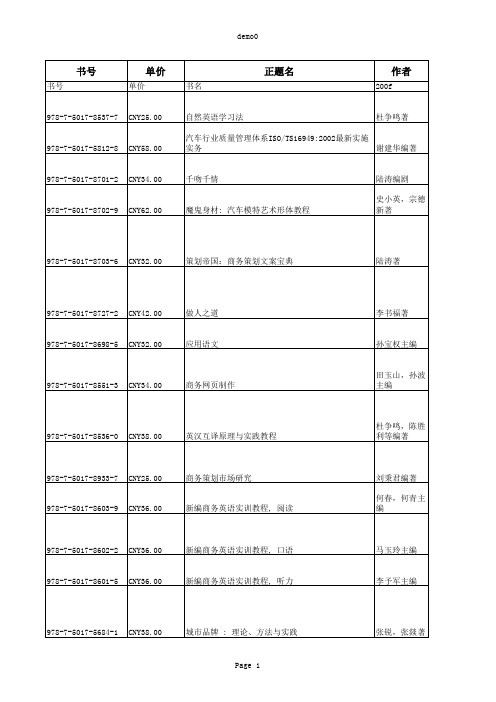 桂林旅游股份有限公司第四届董事会2010年第一次会议决议公告