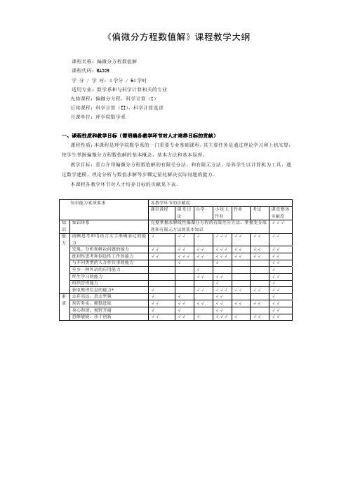 《偏微分方程数值解》课程教学大纲