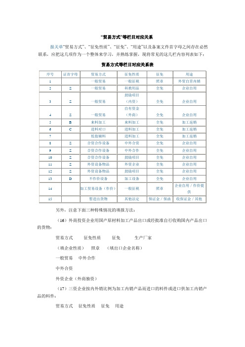 贸易方式-征免性质对应