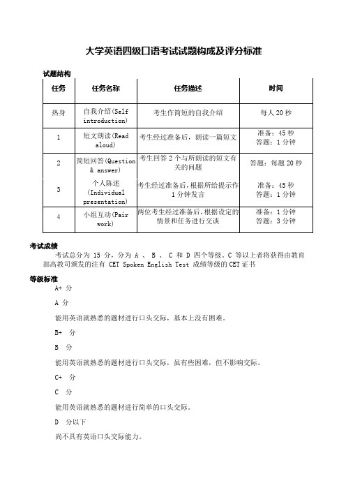 大学英语四级口语考试试题构成及评分标准