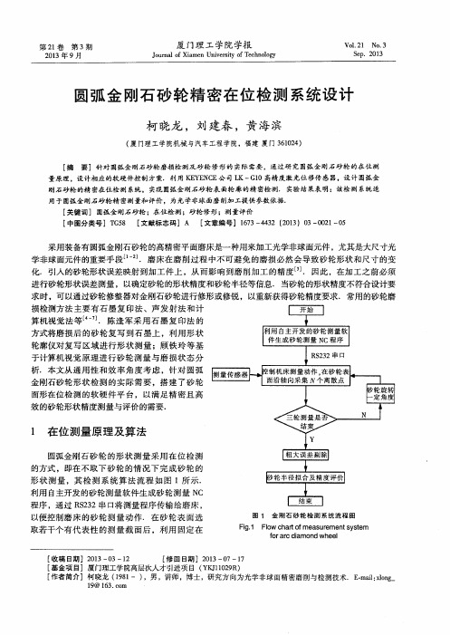 圆弧金刚石砂轮精密在位检测系统设计