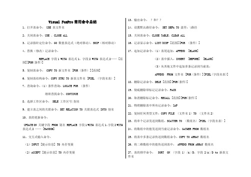 Visual FoxPro常用命令总结