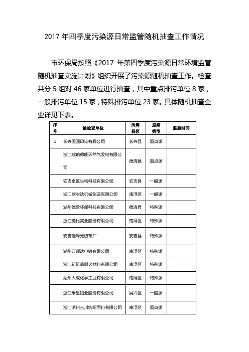 2019年四季度污染源日常监管随机抽查工作情况