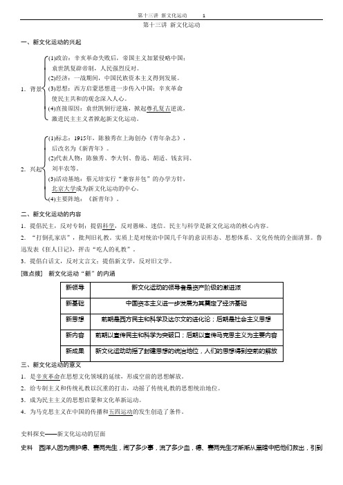 第十三讲 新文化运动