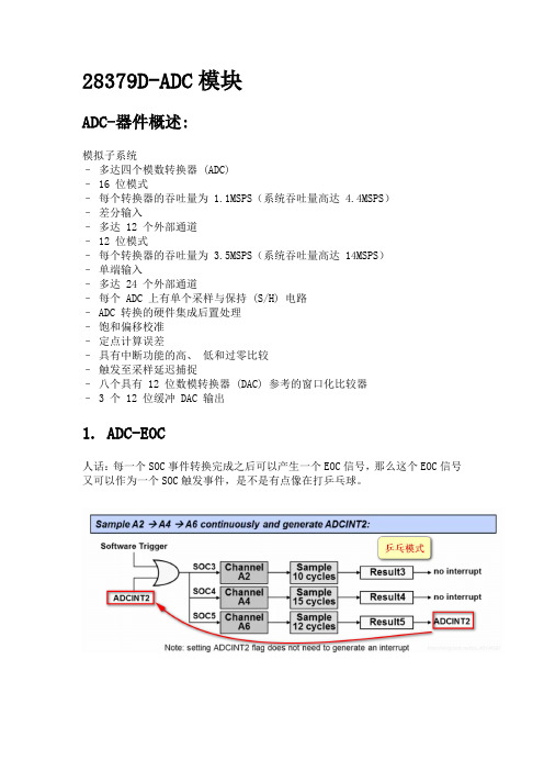 2837xD_ADC总结