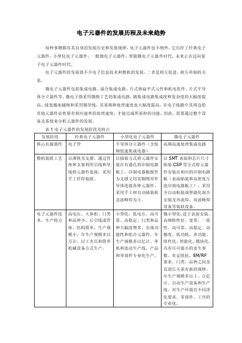 电子元器件的发展历程及未来趋势【精选】