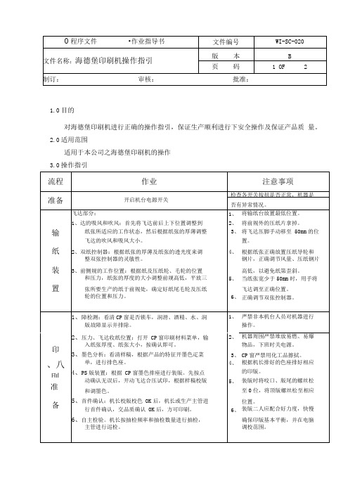 海德堡印刷机操作指引