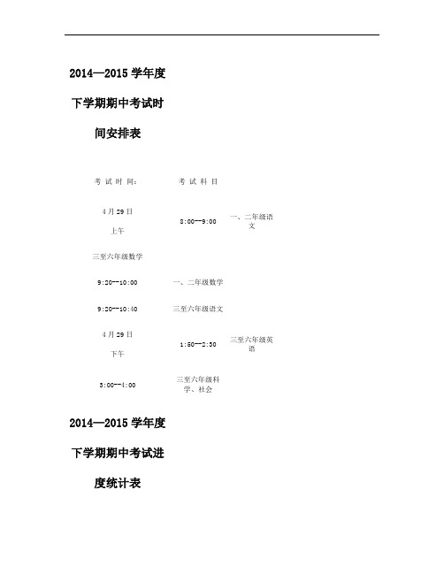 2014-2015下学期期中考试时间及进度汇总