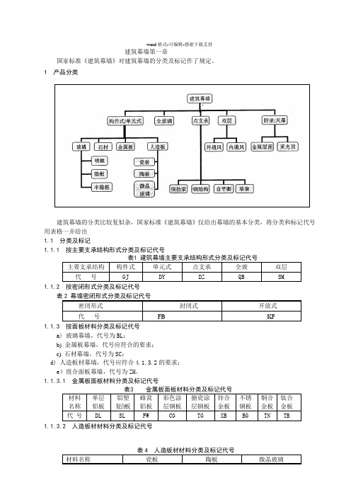 05建筑幕墙第一章