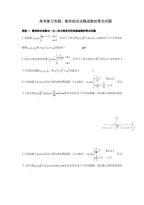 高考复习专题：数形结合法解函数的零点问题