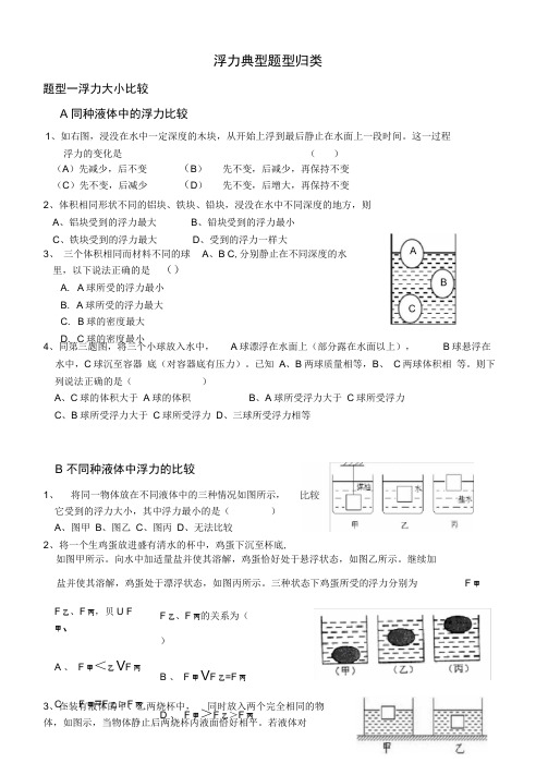 浮力典型题型归类