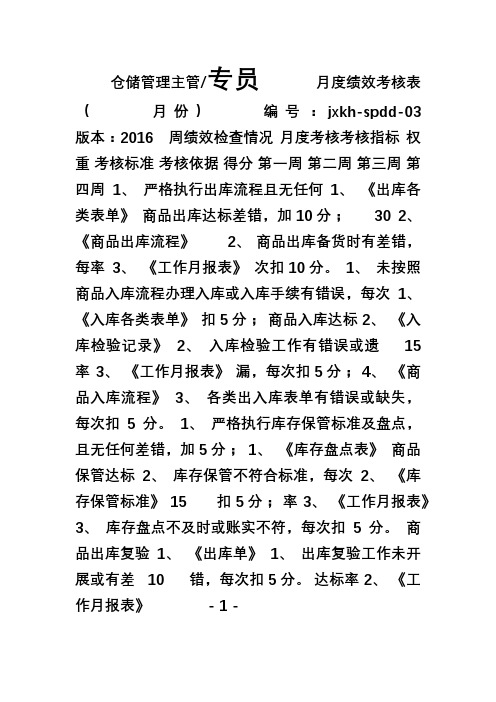 仓储主管月度绩效考核表(实际考核用)