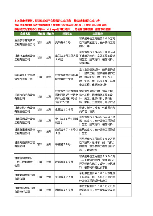 新版全国室内室外装饰设计工商企业公司商家名录名单联系方式大全40家