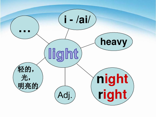 外研社(三起)五年级下册英语M7 Unit1 My father goes to work at eight o'clock every morning