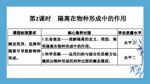 【2020(春)生物 必修2 人教版(新教材)】第2课时 隔离在物种形成中的作用