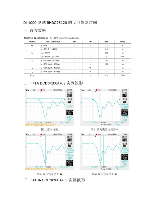 RHRG75120二极管反向恢复时间测试