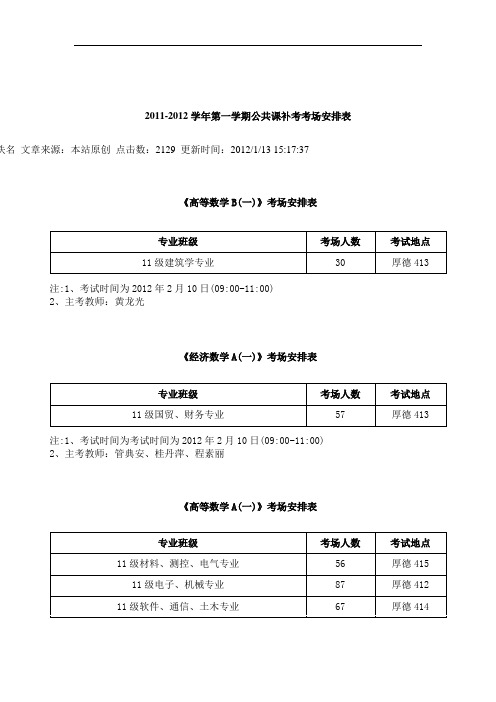 2011-2012学年第一学期公共课补考考场安排表