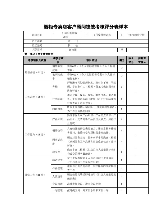 橱柜专卖店客户顾问绩效考核评分表样本