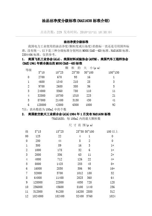 油品洁净度分级标准NAS标准介绍