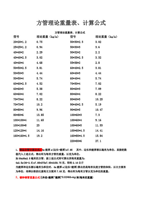 方管理论重量表、计算公式