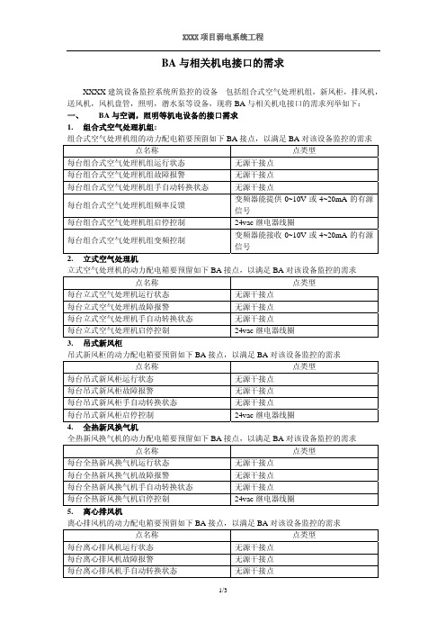 BA与相关机电接口的需求