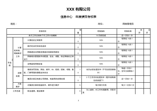 网络管理员绩效考核标准