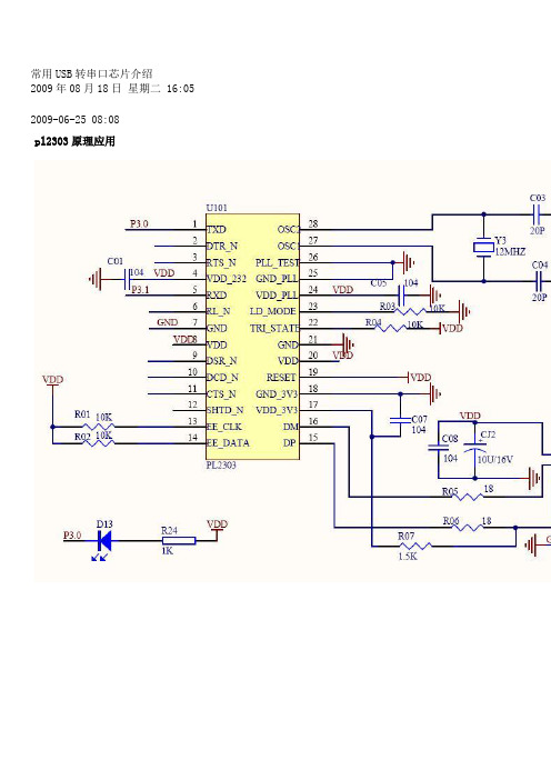 常用USB转串口芯片介绍