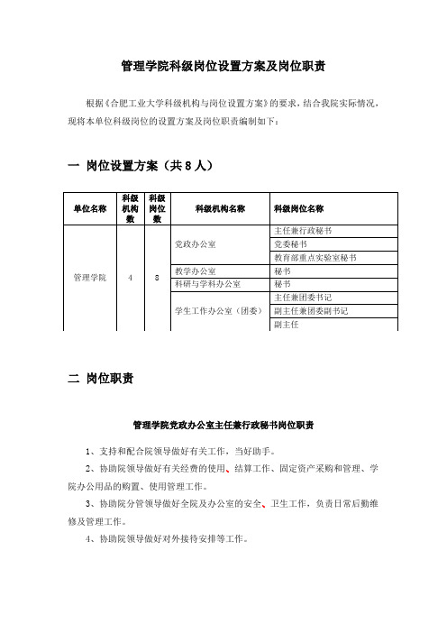 管理学院科级岗位设置方案及岗位职责