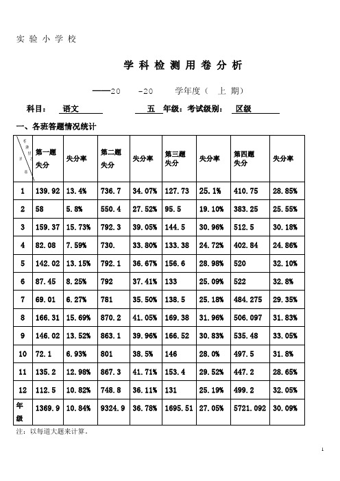 五年级语文 上册期末 试卷分析