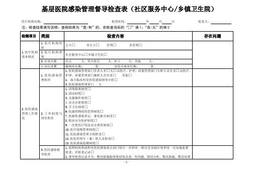 医院感染管理督导表