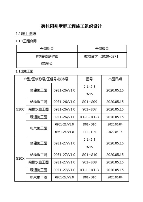 碧桂园别墅群工程施工组织设计