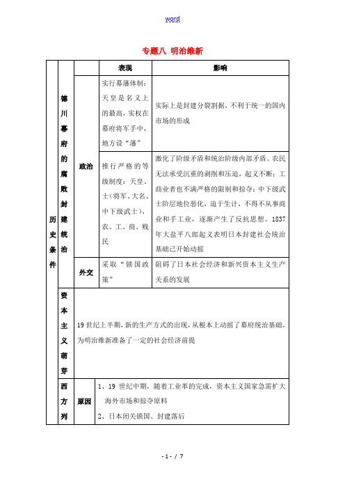 高三历史知识点：专题八 明治维新新人教选修1