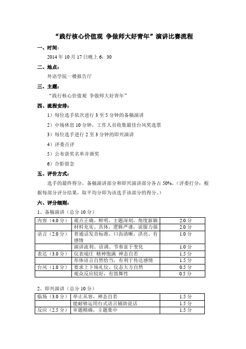 演讲赛决赛比赛流程