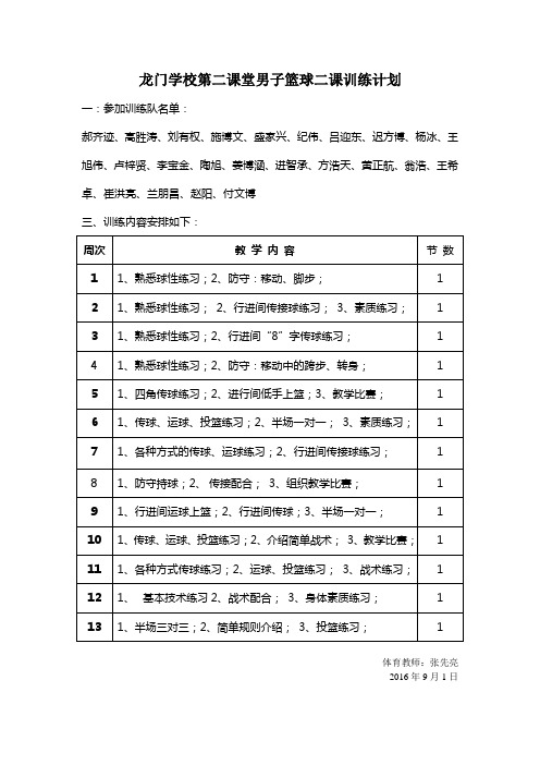 篮球第二课堂训练计划