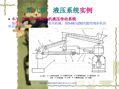 第八章 液压系统实例