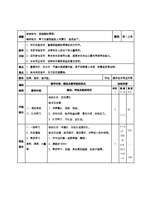 器械体操类—支撑跳跃“屈腿腾跃横箱”