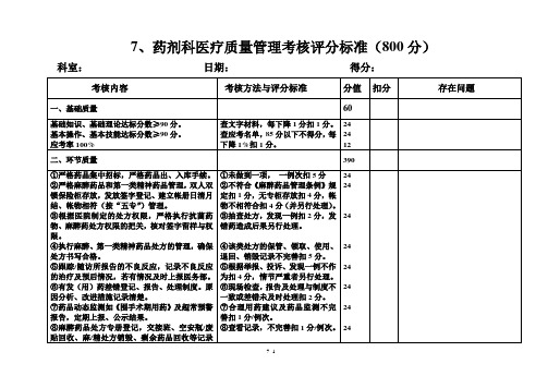 药剂科医疗质量管理考核评分标准[1]