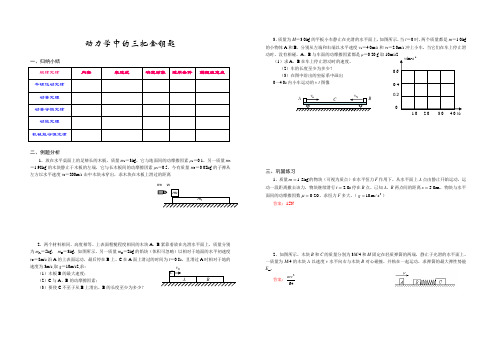 高考物理动力学中的三把金钥匙