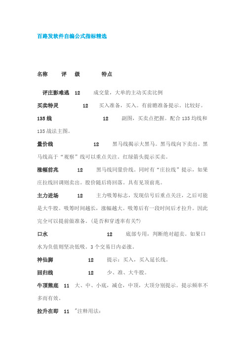 百路发软件自编公式指标精选