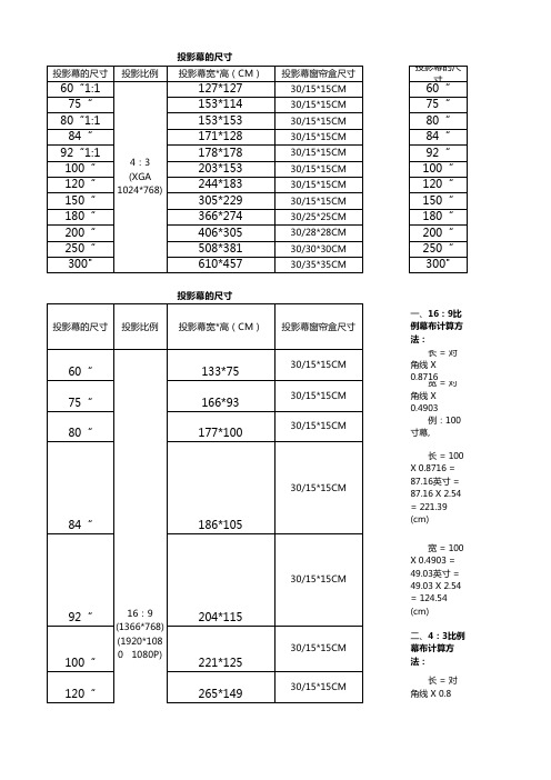 投影幕布的尺寸及开槽尺寸表