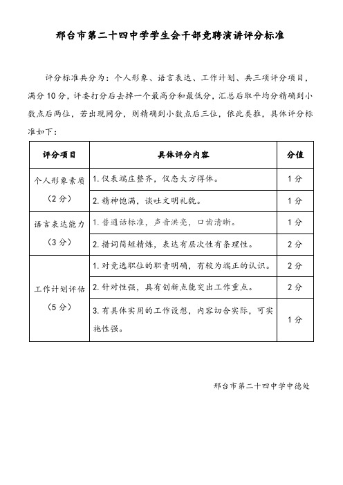 学生会竞选评分标准